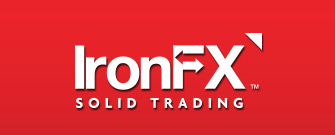 forex broker ironfx review en ervaringen